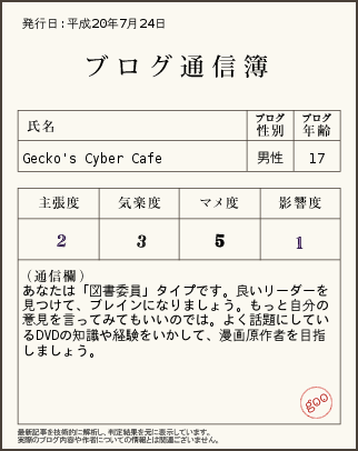 ブログ通信簿画像